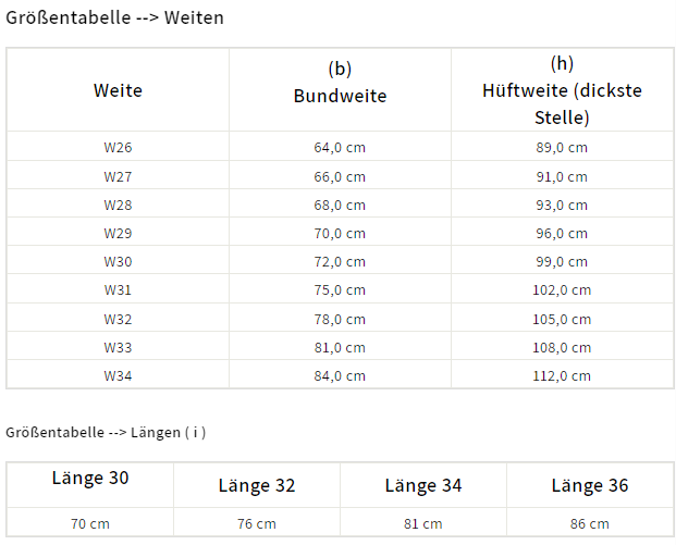 Jeans Damen Skinny High Fairjeans waves