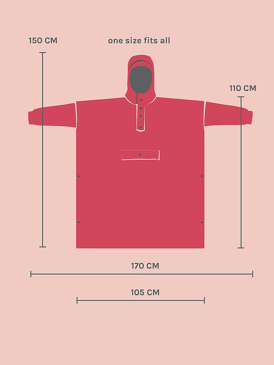 Rainkiss Poncho Regenschutz